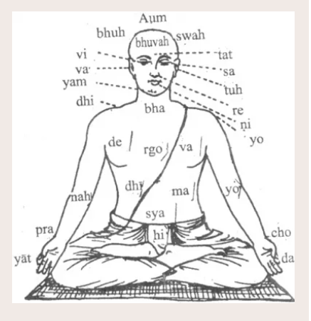 The Secret of Secrets